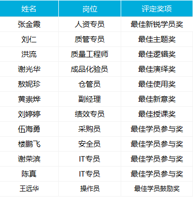 正版资料免费综合大全